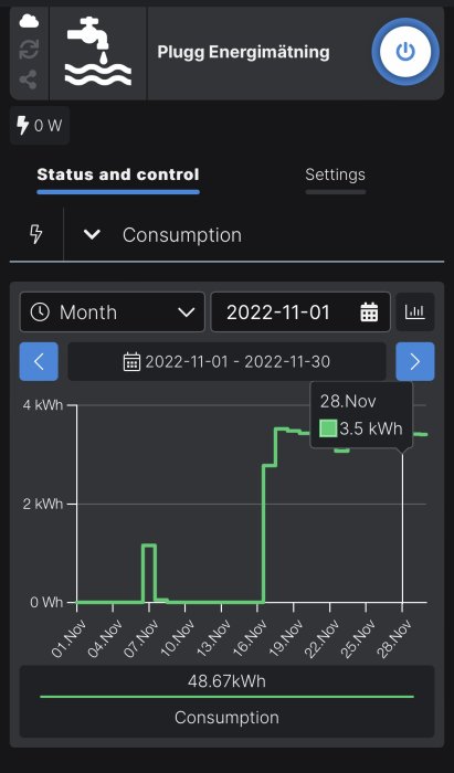 Mörkt tema, energiförbrukningsapp, stapeldiagram över månadens elförbrukning, markerar 3,5 kWh den 28 november.
