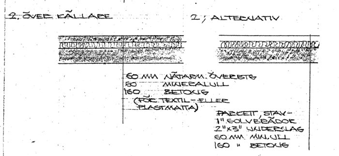 Teknisk ritning eller skiss, text och mått, två konstruktionsalternativ eller materialförslag, handskrivna noteringar.