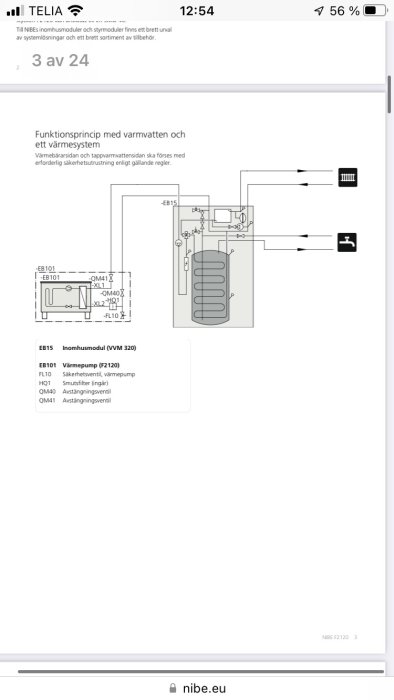 Schematisk bild av varmvatten och värmesystem med pump, ackumulatortank och säkerhetsutrustning.