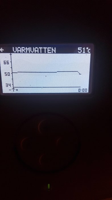 Display visar temperatur för varmvatten, 51 grader Celsius, troligen en värmestyrningspanel. Utanför solljus eller belysning.