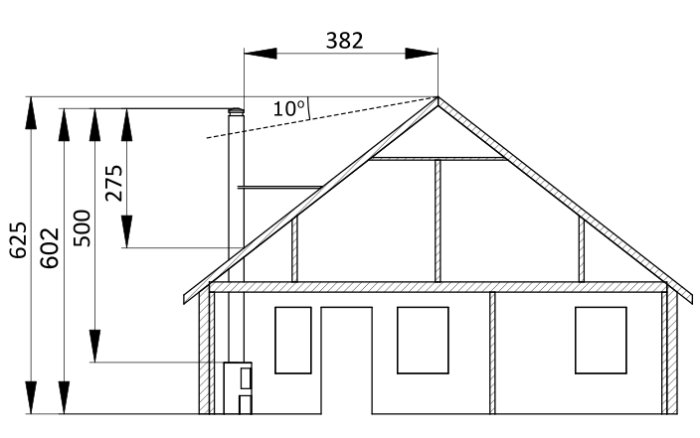 Ritning av husfasad med måttangivelser och taklutning på tio grader.