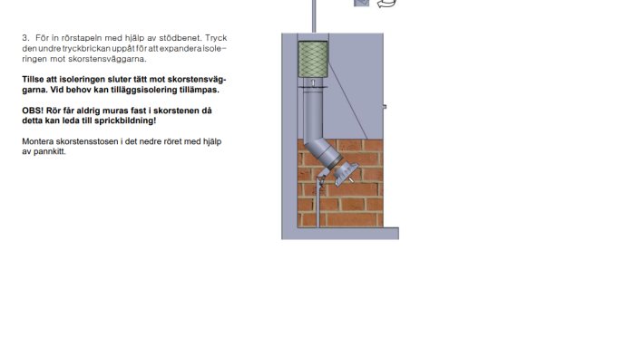 Illustration av skorsten, isolering, och montering av skorstensstos i ett hus. Instruktionstext på svenska medföljer.