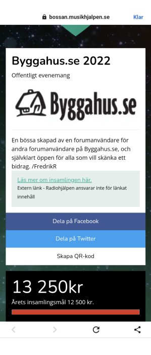 Insamlingssida, Byggahus.se 2022, mål överträffat, 13 250 kr insamlat, öppet för bidrag, FredrikR, delningsalternativ.