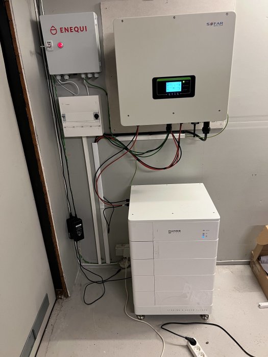 En installation av solenergisystem med inverter, batterilagring och elektriska anslutningar i ett teknikrum.