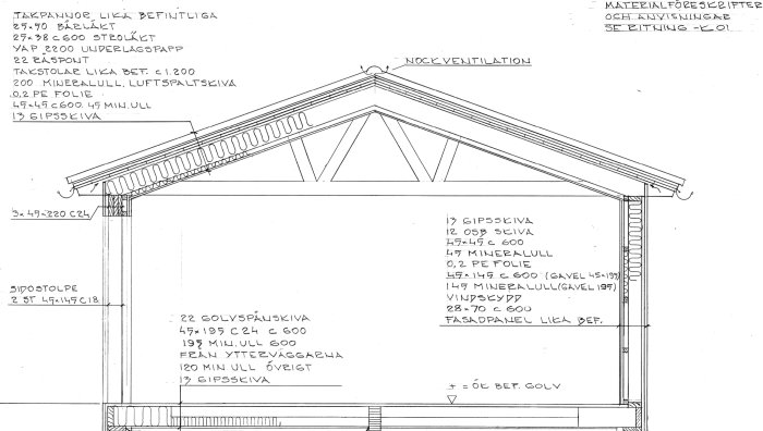 Arkitektritning av en byggnadssektion, detaljerad takkonstruktion, isolering och materialspecifikationer.