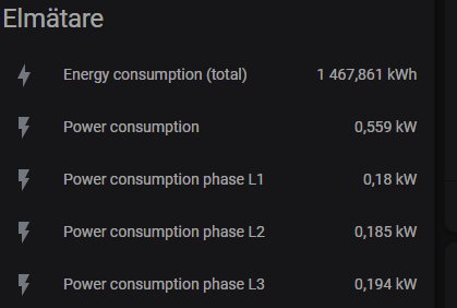 Skärmdump av energi- och effektförbrukningsdata från en elmätare.