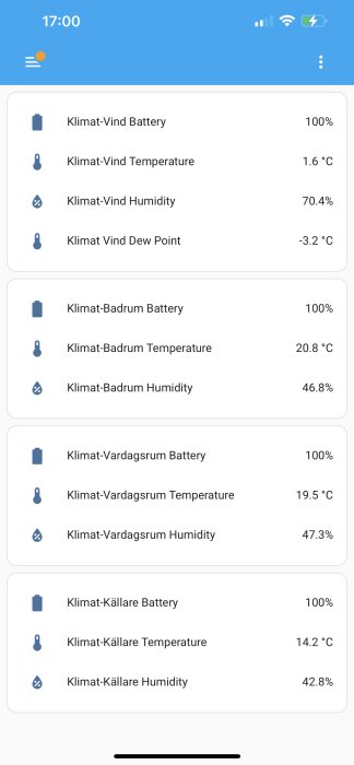 Skärmbild av hemautomationssystem som visar batteristatus, temperatur och luftfuktighet för olika rum.