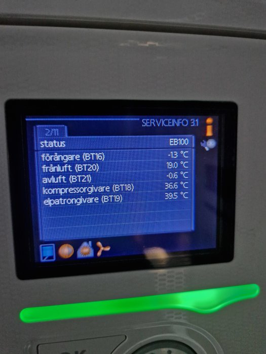 Digital skärm visar temperaturstatus för olika komponenter, troligen för värmepump eller liknande system.