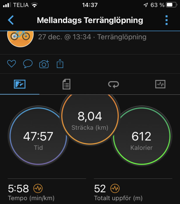 Skärmavbild från fitnessapp visar terränglöpning, 8,04 km distans, 47:57 tid, 612 kalorier, 5:58 tempo.