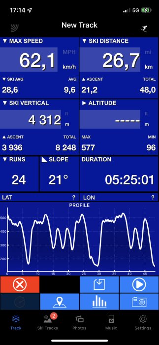 Skidåkningsapp med statistik: hastighet, distans, vertikal höjd, lutning, antal åk och tid.