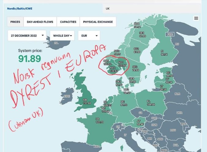 Karta visar elpriser och flöden i Europa, annoterad med kommentarer, datum: 27 december 2022.