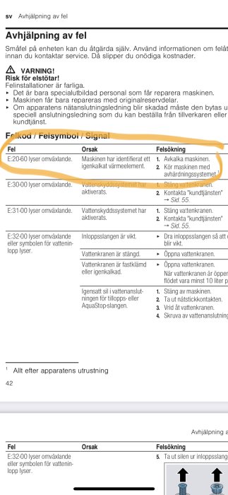 Svensk instruktionsmanual för felsökning av hushållsmaskin, avkalkning och vattensäkerhetssystem.