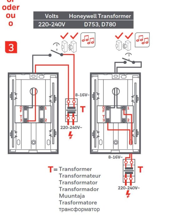 Instruktionsdiagram för anslutning av Honeywell-transformator till ringklocka; innehåller voltangivelser och komponentbeteckningar.