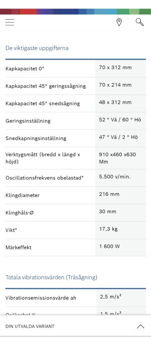 Tekniska specifikationer för en såg, kapaciteter, vinklar, mått, vikt, effekt och vibrationsvärden visas.