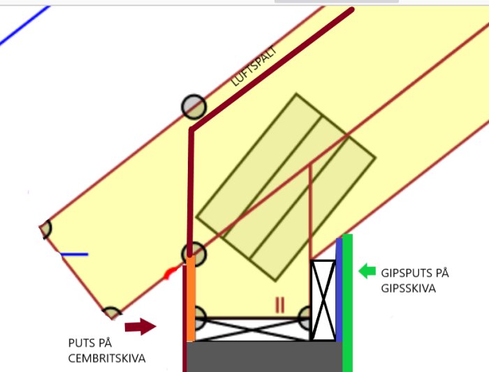 Teknisk ritning, snittvy av väggkonstruktion, isoleringsmaterial, ventilation, anvisningar för byggmaterial och installation.