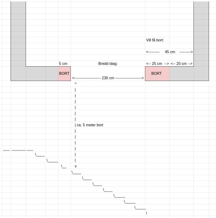 Schematisk planritning med måttangivelser, avser troligen möbler eller rumslayout, inkluderar önskade förändringar.