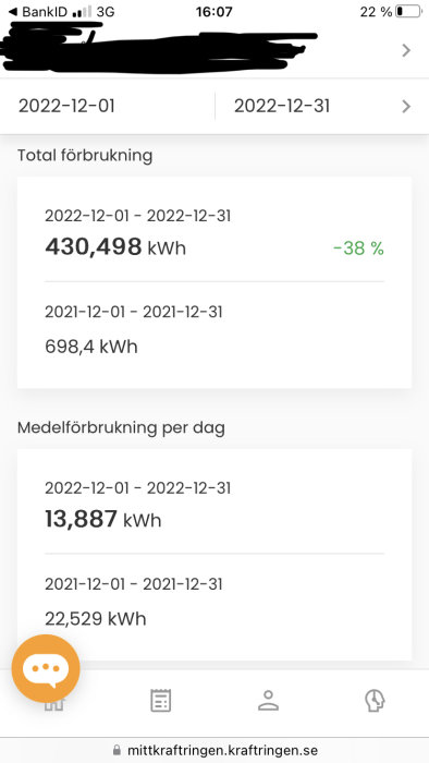 Skärmdump av elanvändning, jämför år 2021 och 2022, visar minskad förbrukning på 38%.