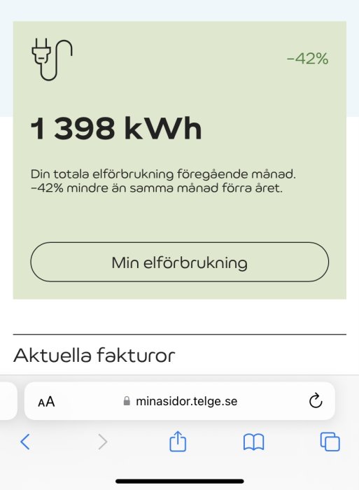 Elanvändningsskärm; 1 398 kWh förbrukat; 42% minskning jämfört med förra året; knapp för min elförbrukning.