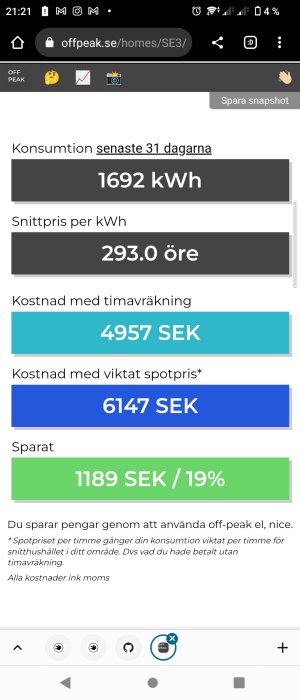 Skärmavbild av elanvändning och kostnad med sparpotential, visar webbsida på smartphone.