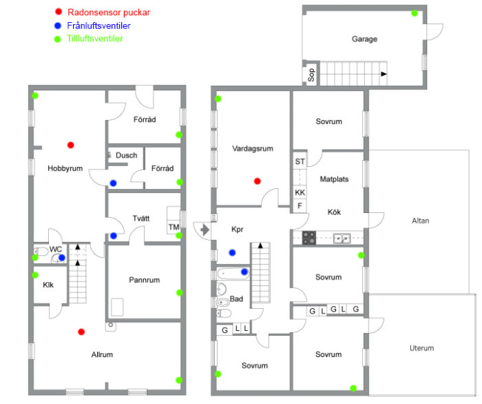 Ritning av husplan med radonsensorer, frånlufsventiler, tilluftsventiler markerade i olika rum.