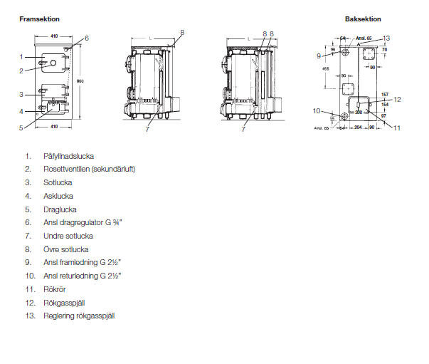 Installation Norahammar.jpg