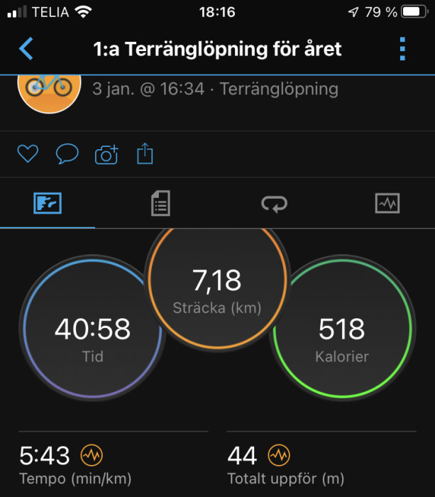 Fitnessappskärm visar terränglöpning: 7,18 km sträcka, 40:58 tid, 518 kalorier, 5:43 tempo.