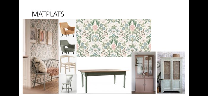 Matplatsinspiration; möbler, tapet, skåp. Vintage-stil. Olika stolar, träbord. Blommigt, pastellfärger. Hemtrevligt och stilfullt.