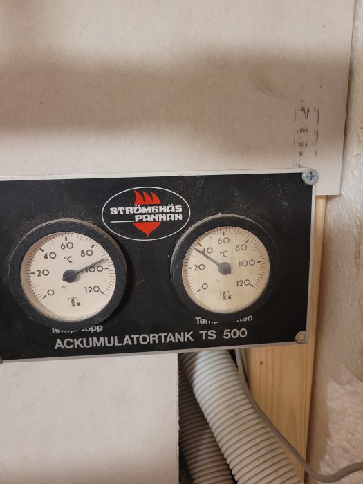 Två termometrar på vägg, märkta "Gångjärn öpp" och "Telnät stängn", ackumulatortank TS 500, Stromsnäs Panran logo.