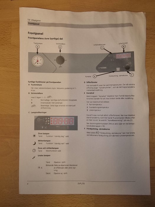 Svensk manual för värmepumpens frontpanel med beskrivningar av mätare, knappar och indikatorlampa.