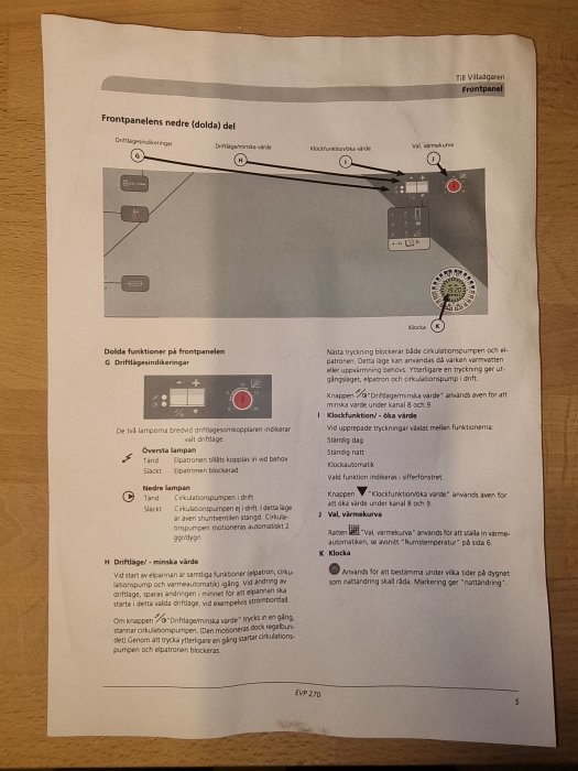 Illustration av värmepumpens kontrollpanel med instruktioner på svenska, symboler och förklaringar.