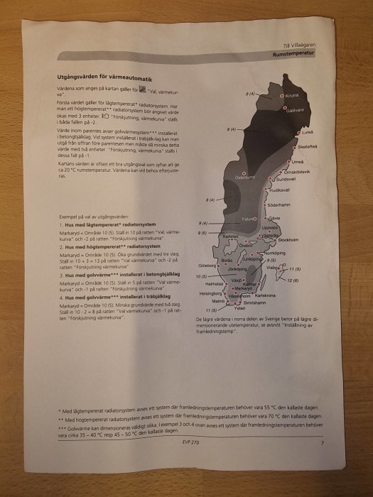 Svensk text om värmeautomatik, inställningsvärden, kartbild över Sverige med temperaturangivelser och städer markerade.