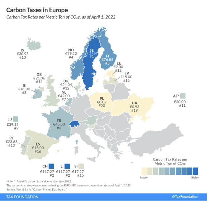 Karta över Europa som visar olika koldioxidskatter per ton CO2e, daterad 1 april 2022.