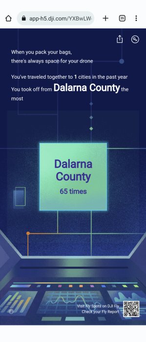 Infografik av en drönaranvändares flygstatistik visande 65 starter i Dalarna län.