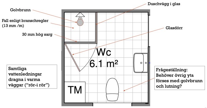 Ritning av badrum med mått och detaljer som golvlutning, dusch, WC, och teknisk frågeställning om golvbrunn.