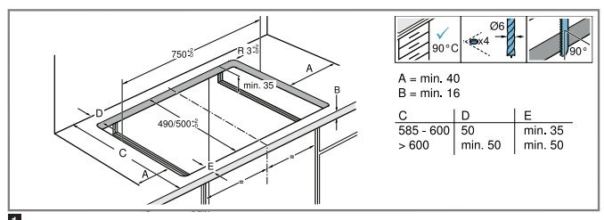 Teknisk ritning, konstruktionsdetaljer, måttangivelser, installation, minimitoleranser, inbyggnadsanvisningar, sammansättning, geometriska markeringar.