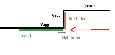 Skiss av vägg och fönsterdetaljer med befintligt och nytt fodret markerat, inklusive kakel. Diagram i svart, rött och grönt.