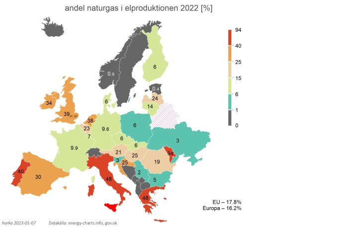 Karta som visar andelen naturgas i elproduktionen i Europa år 2022.