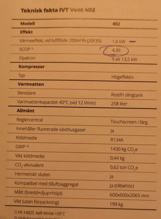 Tekniska specifikationer för IVT ventilationssystem, energieffektivitet, SCOP-värde, kylmedel, dimensioner, vikt.