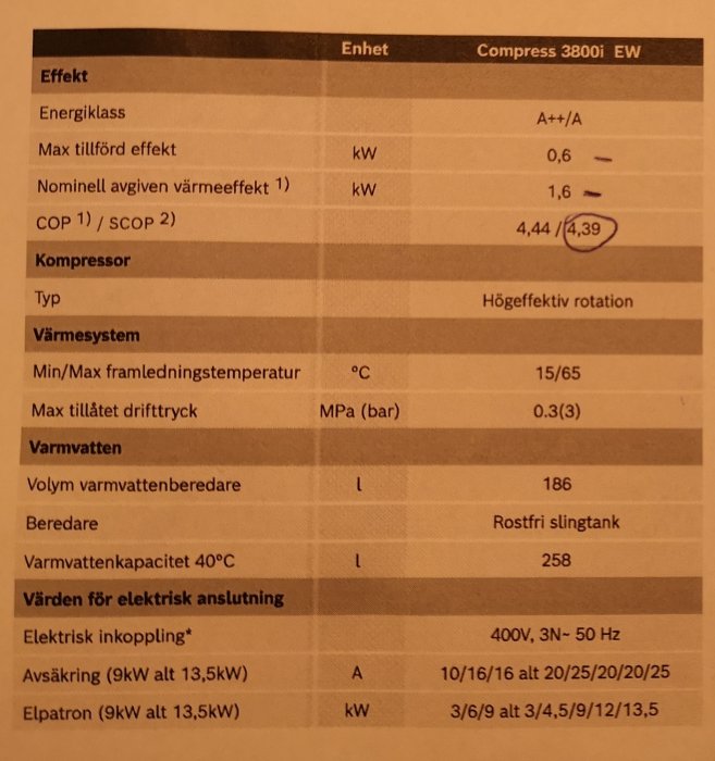 Teknisk specifikation för värmepump med effektvärden, energiklass och anslutningsdata; noteringar handsrivna.