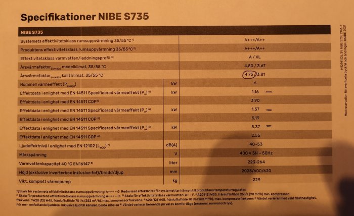 Tekniska specifikationer för NIBE S735 värmepump, energieffektivitet, ljudnivåer, mått och vikt redovisas.