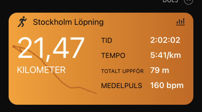 Skärmdump av löpapp, visar distans 21,47 km, tid 2:02:02, tempo, höjd, pulsdata.