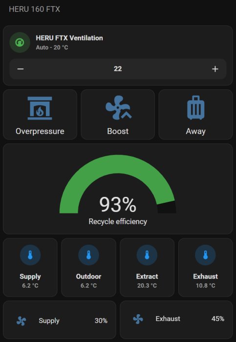 Digital kontrollpanel för ventilationssystemet HERU 160 FTX visar temperaturer, fläktlägen och återvinnings-effektivitet.