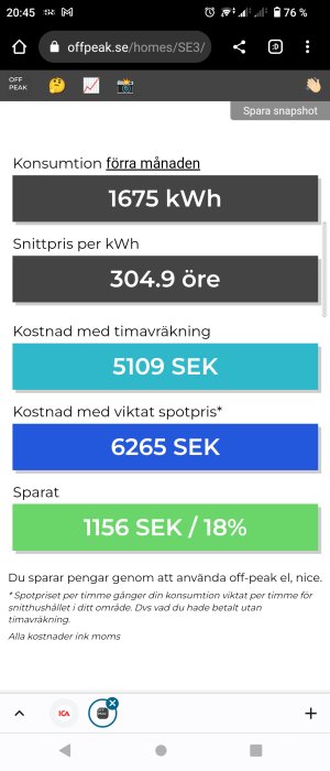 Skärmdump från mobil visar elförbrukning, kostnad, och besparingar med off-peak elförbrukning.