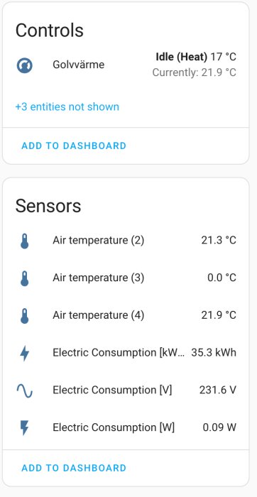 Smart hem-panel visar golvvärme kontroll, rumstemperaturer, och elförbrukningsdata.