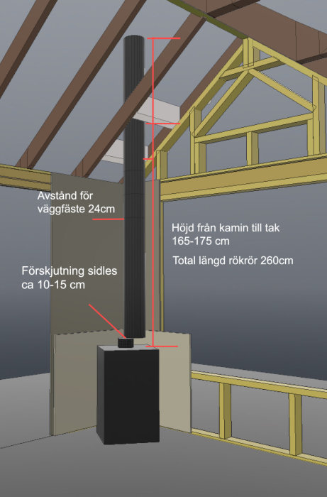 3D-modell av kamin och rökrör med måttangivelser för installation i en byggnad.