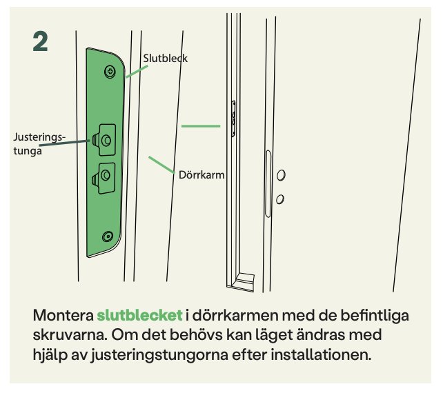 Illustration av dörrkarm, slutbleck, justeringstunga, instruktioner om montering och justering.