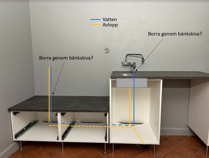 Kök utan vask, planering för vatten och avlopp med markeringar, frågor om borrning i bänkskiva.