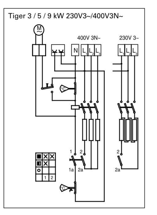 Elektriskt kopplingsschema för en apparat med olika effektinställningar, för 230V eller 400V system.