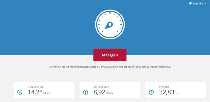 Skärmdump av internethastighetstest: nedladdning 14,24 Mbit/s, uppladdning 8,92 Mbit/s, svarstid 32,83 ms.