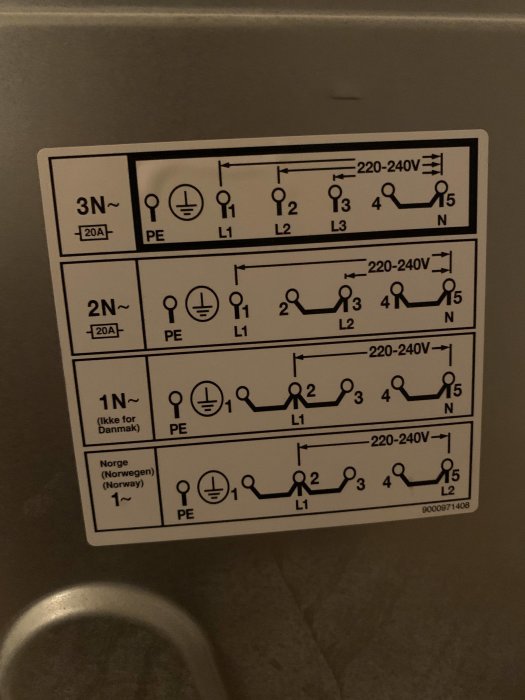 Ett diagram som visar elektriska anslutningar för olika typer av strömsystem, troligen för en apparat.